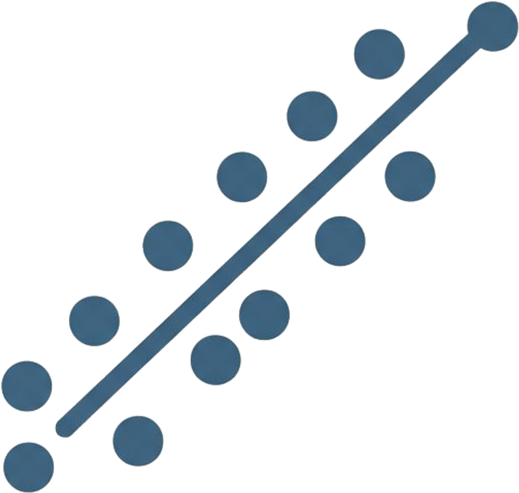 Correlation Analysis