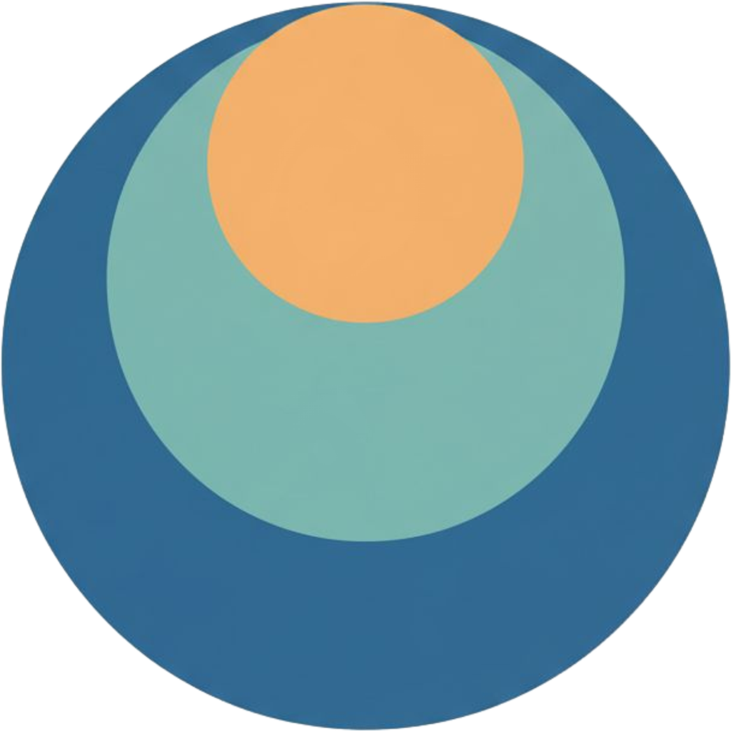 Segmentation Analysis