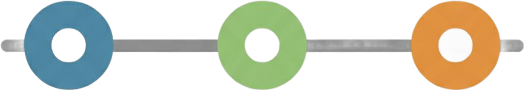 Learning Paths Timeline