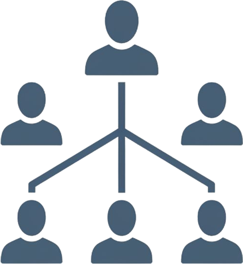 Team Organization Chart