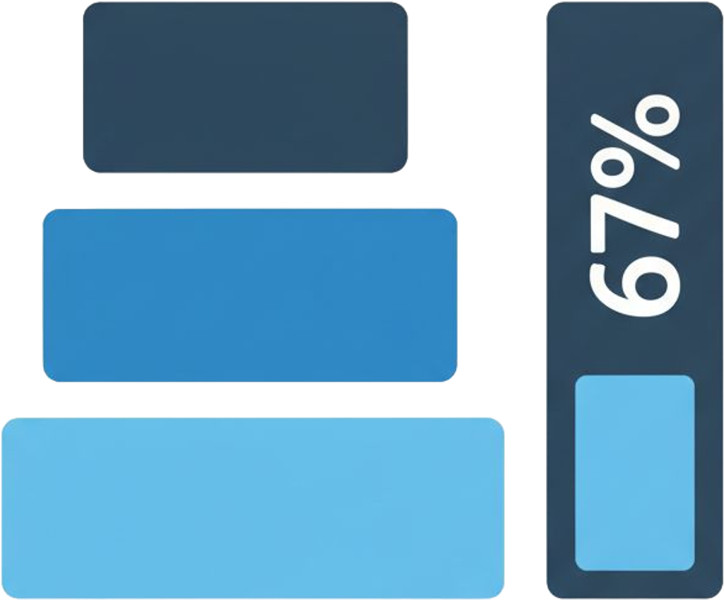 Inventory Management