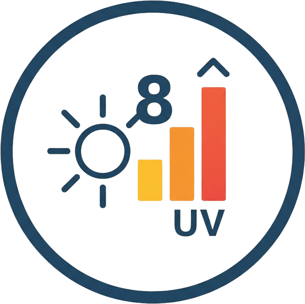 UV Index
